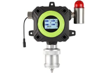 Gas Dog Toxic Gas Detectors